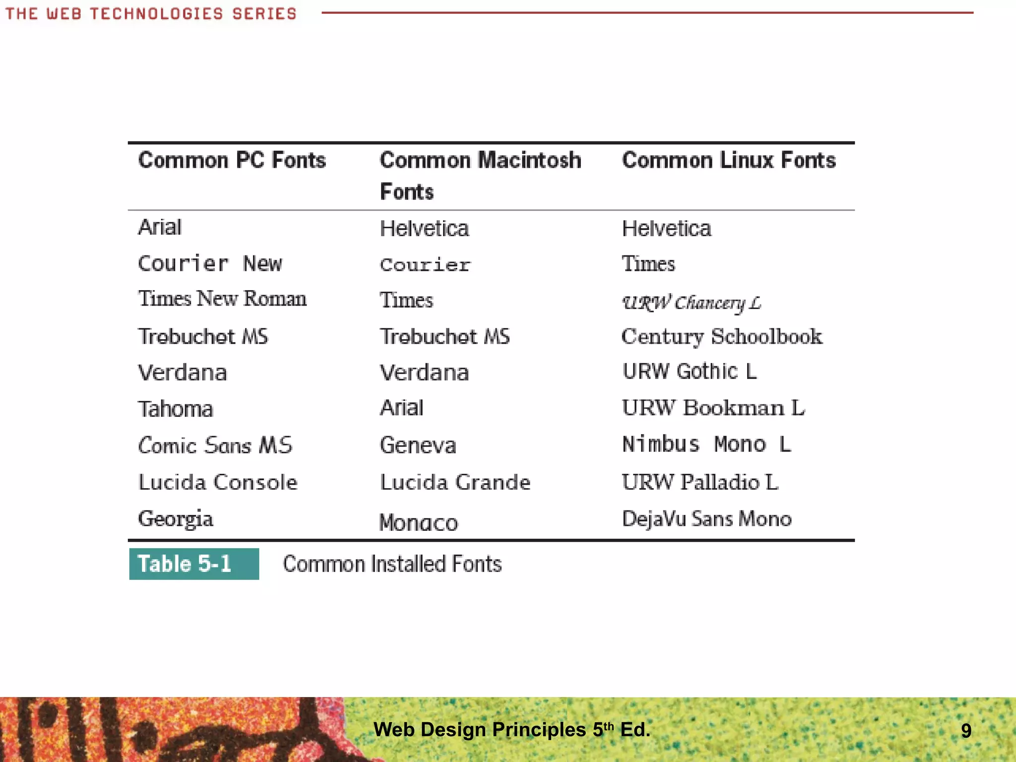 9Web Design Principles 5th
Ed.
 