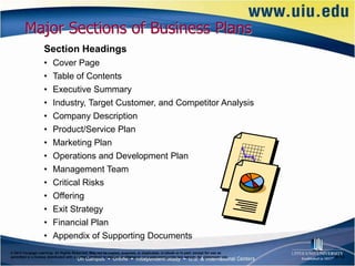 Major Sections of Business Plans
                    Section Headings
                    • Cover Page
                    • Table of Contents
                    • Executive Summary
                    •    Industry, Target Customer, and Competitor Analysis
                    •    Company Description
                    •    Product/Service Plan
                    •    Marketing Plan
                    •    Operations and Development Plan
                    •    Management Team
                    •    Critical Risks
                    •    Offering
                    •    Exit Strategy
                    •    Financial Plan
                    •    Appendix of Supporting Documents
© 2012 Cengage Learning. All Rights Reserved. May not be copied, scanned, or duplicated, in whole or in part, except for use as
permitted in a license distributed with a certain product or service or otherwise on a password-protected website for classroom use.   6–12
 