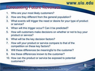Forecasting Future Revenues
       1. Who are your most likely customers?
       2. How are they different from the general population?
       3. What events will trigger the need or desire for your type of product
           or service?
       4. When will this trigger occur? Can it be predicted?
       5. How will customers make decisions on whether or not to buy your
           product or service?
       6. What will be the key decision factors?
       7. How will your product or service compare to that of the
           competition on these key factors?
       8. Will these differences be meaningful to the customer?
       9. Are these differences known to the customer?
       10. How can the product or service be exposed to potential
           customers?

© 2012 Cengage Learning. All Rights Reserved. May not be copied, scanned, or duplicated, in whole or in part, except for use as
permitted in a license distributed with a certain product or service or otherwise on a password-protected website for classroom use.   6–32
 