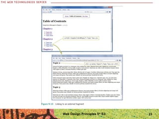 23Web Design Principles 5th
Ed.
 