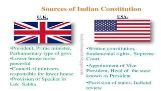 PPT- Ch 1- Indian Constitution at work-.pptx