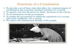 PPT- Ch 1- Indian Constitution at work-.pptx