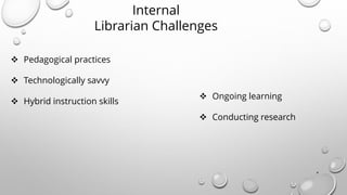  Pedagogical practices
 Technologically savvy
 Hybrid instruction skills
4
Internal
Librarian Challenges
 Ongoing learning
 Conducting research
 