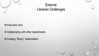 3
Instruction time
Collaborating with other departments
Creating “library” stakeholders
External
Librarian Challenges
 