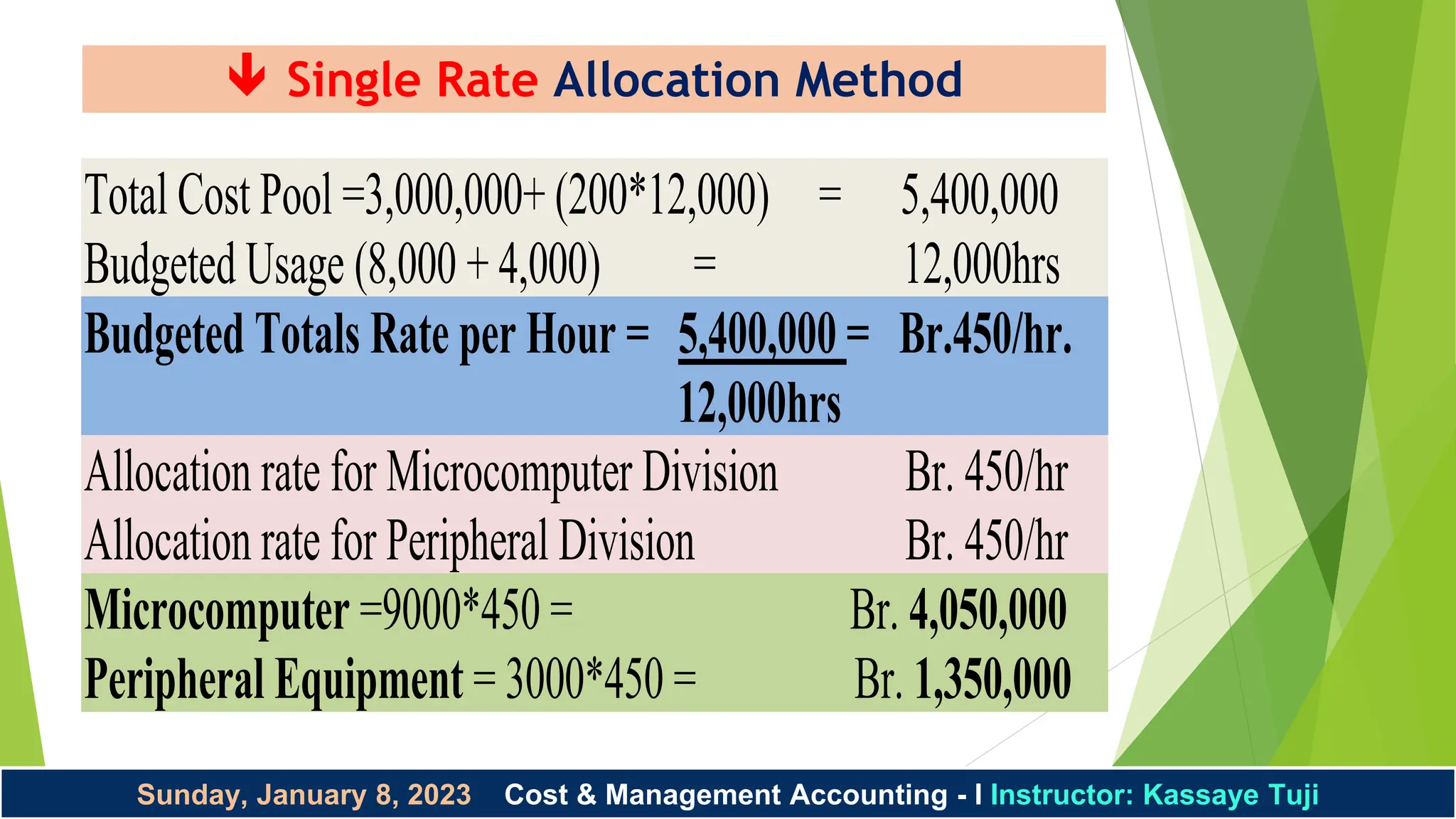  Single Rate Allocation Method
Sunday, January 8, 2023 Cost & Management Accounting - I Instructor: Kassaye Tuji
Total Cost Pool =3,000,000+ (200*12,000) = 5,400,000
Budgeted Usage (8,000 + 4,000) = 12,000hrs
Budgeted Totals Rate per Hour = 5,400,000 = Br.450/hr.
12,000hrs
Allocation rate for Microcomputer Division Br. 450/hr
Allocation rate for Peripheral Division Br. 450/hr
Microcomputer =9000*450 = Br. 4,050,000
Peripheral Equipment = 3000*450 = Br. 1,350,000
 