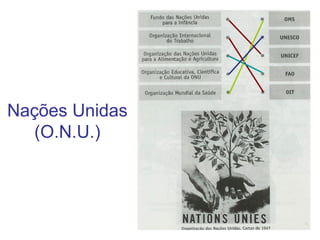 Nações Unidas
(O.N.U.)

 
