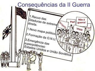 Consequências da II Guerra
1.Recuo das
Ditaduras de extrema
direita.
1.Novo mapa político.
2.Formação da O.N.U.
3.Emergência das
superpotências:
Estados Unidos e União Soviética.
Paz!
Não à
guerra!
O
brigado Paz!
VIVA!
 