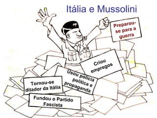 Itália e Mussolini
Preparou-
se para a
guerra
Fundou o Partido
Fascista
Tornou-se
ditador da Itália
Usou polícia
política e
propaganda
Criou
empregos
 