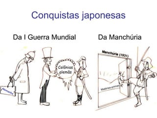 Conquistas japonesas
Da I Guerra Mundial Da Manchúria
Alemanha
Colônias
alemãs
Matérias-primas
 