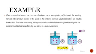  When a pressurized aerosol can (such as a deodorant can or a spray-paint can) is heated, the resulting
increase in the pressure exerted by the gases on the container (owing to Gay-Lussac’s law) can result in
an explosion. This is the reason why many pressurized containers have warning labels stating that the
container must be kept away from fire and stored in a cool environment.
 