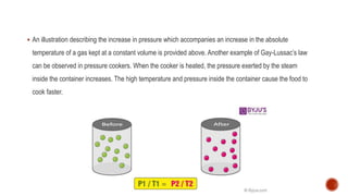  An illustration describing the increase in pressure which accompanies an increase in the absolute
temperature of a gas kept at a constant volume is provided above. Another example of Gay-Lussac’s law
can be observed in pressure cookers. When the cooker is heated, the pressure exerted by the steam
inside the container increases. The high temperature and pressure inside the container cause the food to
cook faster.
 