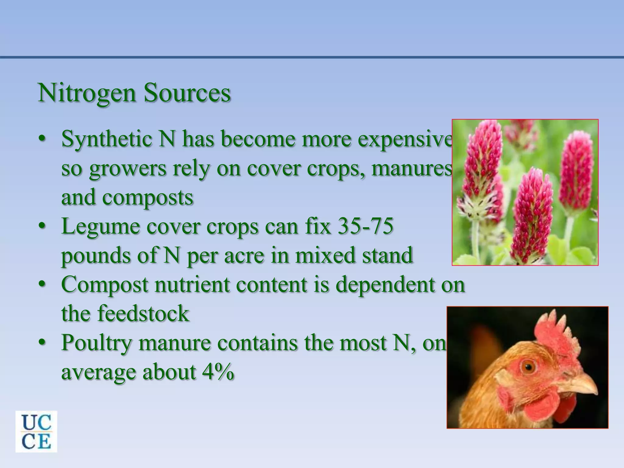 Nitrogen Sources
• Synthetic N has become more expensive
so growers rely on cover crops, manures,
and composts
• Legume cover crops can fix 35-75
pounds of N per acre in mixed stand
• Compost nutrient content is dependent on
the feedstock
• Poultry manure contains the most N, on
average about 4%
 