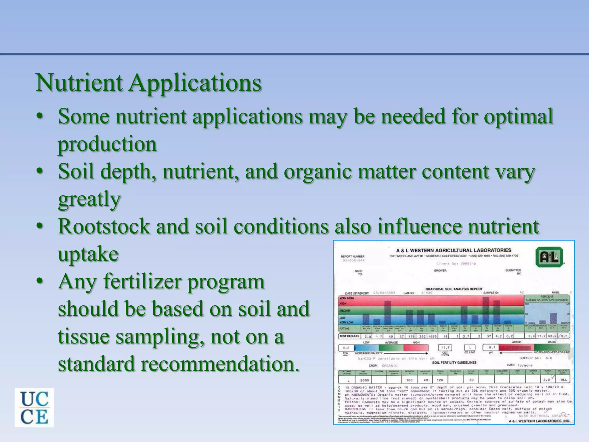 Nutrient Applications
• Some nutrient applications may be needed for optimal
production
• Soil depth, nutrient, and organic matter content vary
greatly
• Rootstock and soil conditions also influence nutrient
uptake
• Any fertilizer program
should be based on soil and
tissue sampling, not on a
standard recommendation.
 