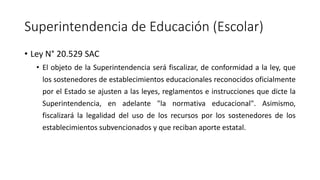 Superintendencia de Educación (Escolar)
• Ley N° 20.529 SAC
• El objeto de la Superintendencia será fiscalizar, de conformidad a la ley, que
los sostenedores de establecimientos educacionales reconocidos oficialmente
por el Estado se ajusten a las leyes, reglamentos e instrucciones que dicte la
Superintendencia, en adelante "la normativa educacional". Asimismo,
fiscalizará la legalidad del uso de los recursos por los sostenedores de los
establecimientos subvencionados y que reciban aporte estatal.
 