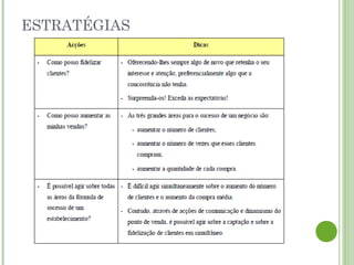 ESTRATÉGIAS
 