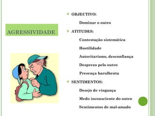 AGRESSIVIDADE
 OBJECTIVO:
Dominar o outro
 ATITUDES:
Contestação sistemática
Hostilidade
Autoritarismo, desconfiança
Desprezo pelo outro
Presença barulhenta
 SENTIMENTOS:
Desejo de vingança
Medo inconsciente do outro
Sentimentos de mal-amado
 