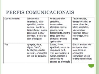 PERFIS COMUNICACIONAIS
 