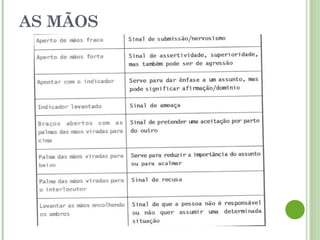 AS MÃOS
 