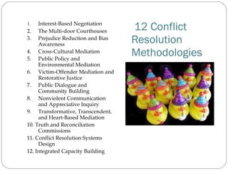 12 Conflict Resolution Methodologies <ul><ul><ul><li>1. Interest-Based Negotiation  </li></ul></ul></ul><ul><ul><ul><li>2....
