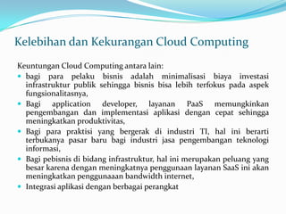 Ppt cloud-computing-rully-amrizal-1102412020 | PPT