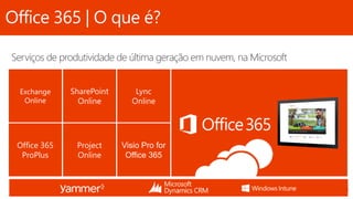 Office 365 | O que é? 
Serviços de produtividade de última geração em nuvem, na Microsoft 
 