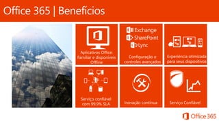 Office 365 | Benefícios 
 