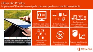Office 365 ProPlus 
Implante o Office de forma rápida, mas sem perder o controle do ambiente 
 