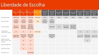 Liberdade de Escolha 
 