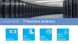 Cloud Computing 
Características 
TI flexível e dinâmica 
 