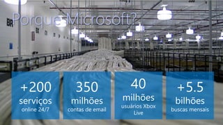 Porque Microsoft? 
 
