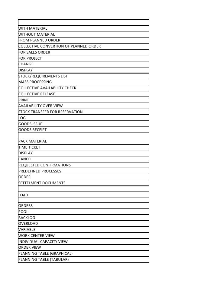 Name feedback pro g reg list name. Name feedback pro g reg list name