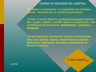P. Apoyo logístico   . Su objetivo es proporcionar a la organización los materiales y servicios  necesarios para su correcto funcionamiento. Es decir su función básica es  suministrar  los artículos  necesarios para  equipar, sostener  y permitir operar a la organización y está constituido por los procesos de:  abastecimiento, mantención y distribución . En esta clasificación encontramos incluidos a procedimientos tales como vigilancia, limpieza, mantenimiento,movilización, alimentación, esterilización, lavandería, abastecimiento de fármacos e insumos. CADENA DE PROCESOS DEL HOSPITAL 