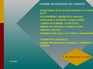 P. de relación con el usuario Disponibilidad de los servicios ofrecidos en la Cartera de SS la accesibilidad y agilidad en la respuesta, información y orientación, reclamos (OIRS) gestion de la agenda, y Ficha Clínica gestión de la admisión y recepción y altas deberes y derechos  traslados desde otros y en el mismo  establecimiento , gestión de la recaudación,  gestión del apoyo social, psicológico y espiritual de la familia CADENA DE PROCESOS DEL HOSPITAL 