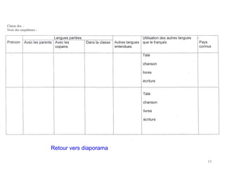 Retour vers diaporama
19
 
