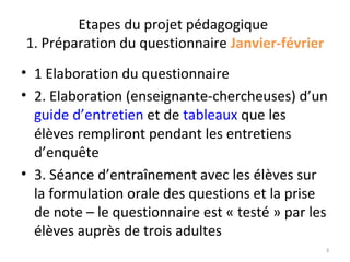 Etapes du projet pédagogique
1. Préparation du questionnaire Janvier-février
• 1 Elaboration du questionnaire
• 2. Elaboration (enseignante-chercheuses) d’un
guide d’entretien et de tableaux que les
élèves rempliront pendant les entretiens
d’enquête
• 3. Séance d’entraînement avec les élèves sur
la formulation orale des questions et la prise
de note – le questionnaire est « testé » par les
élèves auprès de trois adultes
3
 