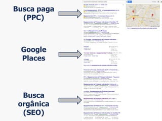 Busca paga
(PPC)
Busca
orgânica
(SEO)
Google
Places
 