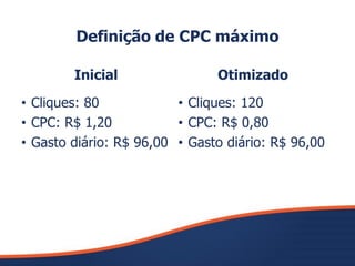 Definição de CPC máximo
• Cliques: 80
• CPC: R$ 1,20
• Gasto diário: R$ 96,00
Inicial
• Cliques: 120
• CPC: R$ 0,80
• Gasto diário: R$ 96,00
Otimizado
 