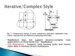    MapReduce does not support iterative/complex style
    applications so [Fox] build CGL- MapReduce
   CGL-Mapreduce – Supports long running tasks and retains
    static data in memory across invocations
 