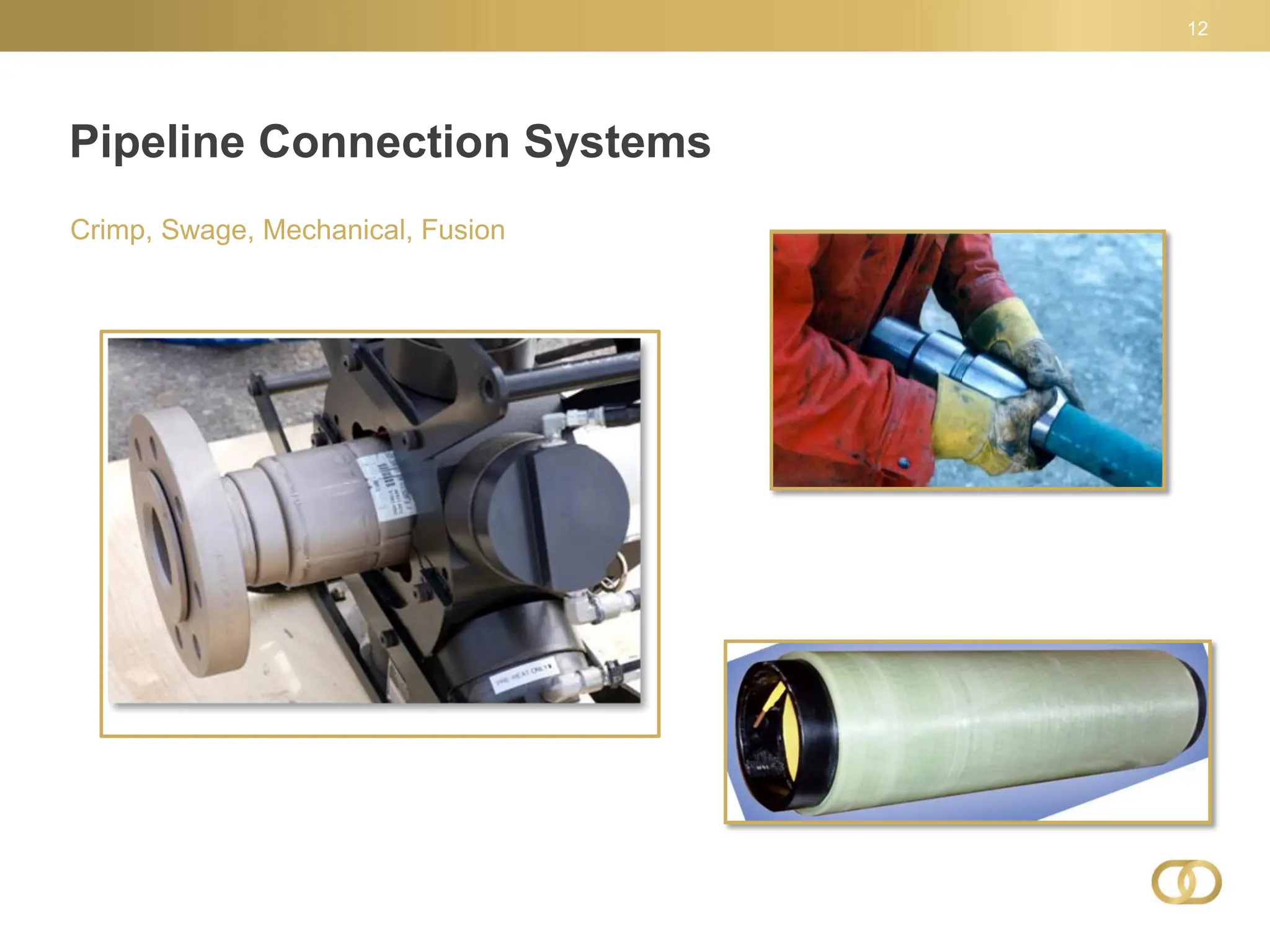 Pipeline Connection Systems
12
Crimp, Swage, Mechanical, Fusion
 