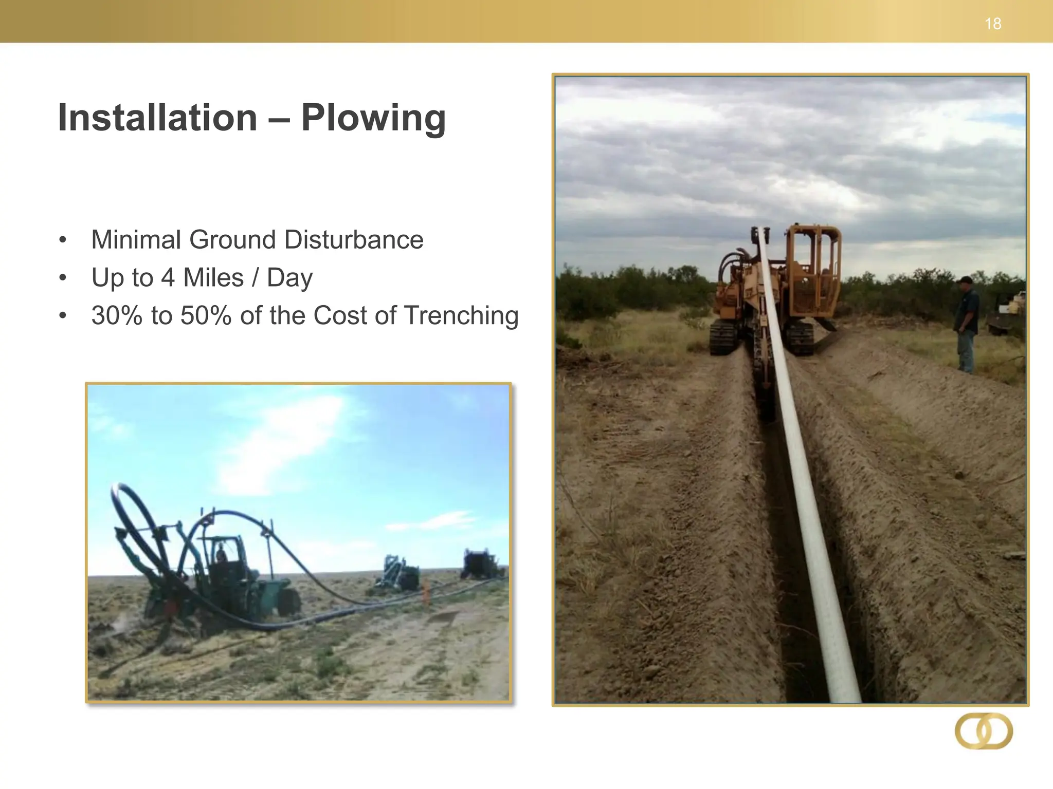 Installation – Plowing
18
• Minimal Ground Disturbance
• Up to 4 Miles / Day
• 30% to 50% of the Cost of Trenching
 