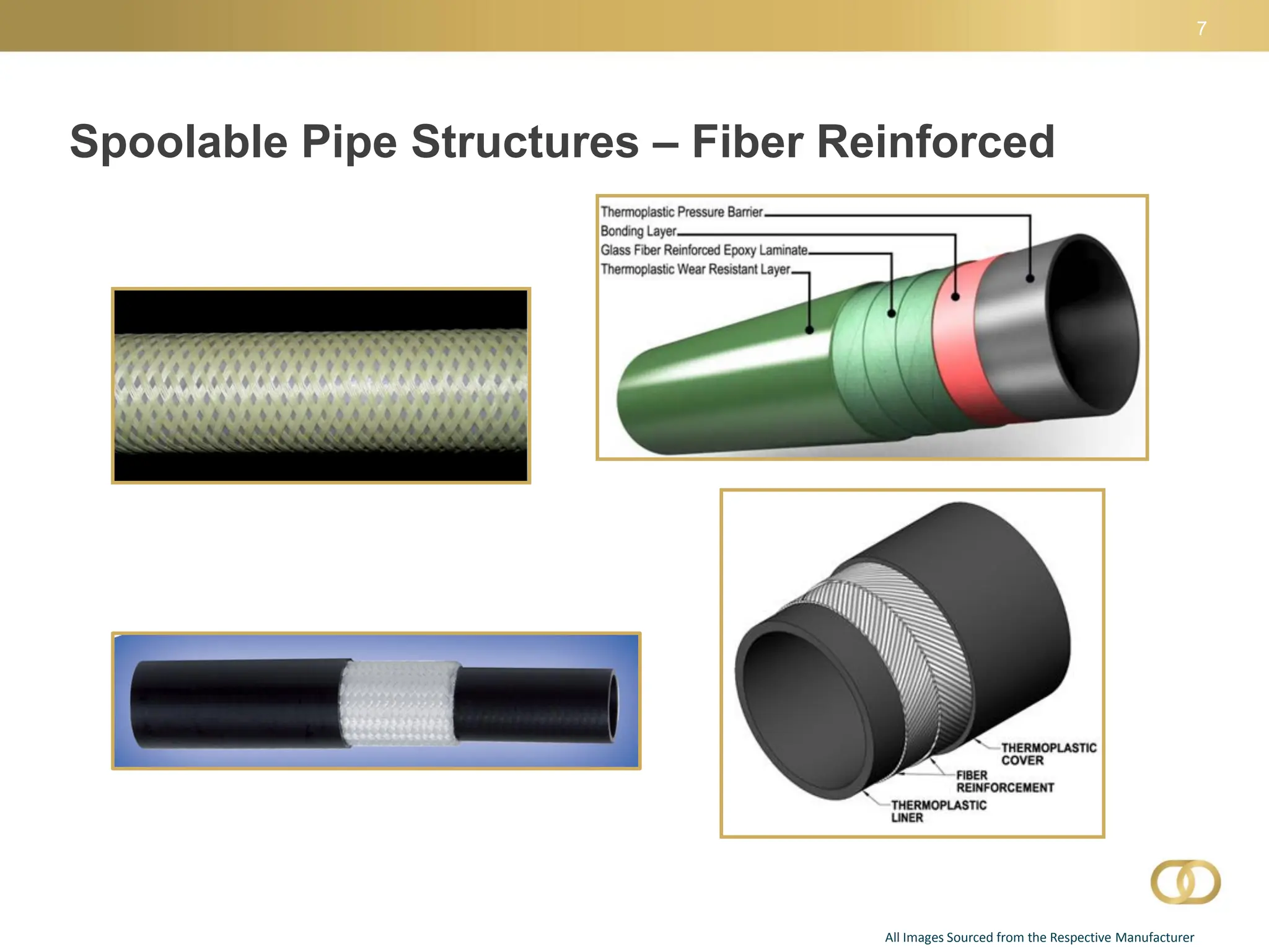 Spoolable Pipe Structures – Fiber Reinforced
7
All Images Sourced from the Respective Manufacturer
 