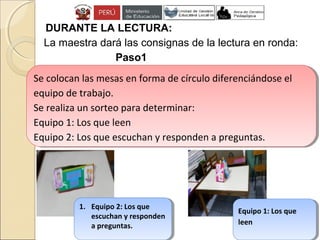 DURANTE LA LECTURA:
La maestra dará las consignas de la lectura en ronda:
Paso1
Se colocan las mesas en forma de círculo diferenciándose el
equipo de trabajo.
Se realiza un sorteo para determinar:
Equipo 1: Los que leen
Equipo 2: Los que escuchan y responden a preguntas.
Se colocan las mesas en forma de círculo diferenciándose el
equipo de trabajo.
Se realiza un sorteo para determinar:
Equipo 1: Los que leen
Equipo 2: Los que escuchan y responden a preguntas.
Equipo 1: Los que
leen
Equipo 1: Los que
leen
1. Equipo 2: Los que
escuchan y responden
a preguntas.
1. Equipo 2: Los que
escuchan y responden
a preguntas.
 