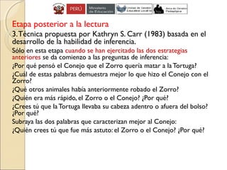 Etapa posterior a la lectura
3.Técnica propuesta por Kathryn S. Carr (1983) basada en el
desarrollo de la habilidad de inferencia.
Sólo en esta etapa cuando se han ejercitado las dos estrategias
anteriores se da comienzo a las preguntas de inferencia:
¿Por qué pensó el Conejo que el Zorro quería matar a la Tortuga?
¿Cuál de estas palabras demuestra mejor lo que hizo el Conejo con el
Zorro?
¿Qué otros animales había anteriormente robado el Zorro?
¿Quién era más rápido, el Zorro o el Conejo? ¿Por qué?
¿Crees tú que la Tortuga llevaba su cabeza adentro o afuera del bolso?
¿Por qué?
Subraya las dos palabras que caracterizan mejor al Conejo:
¿Quién crees tú que fue más astuto: el Zorro o el Conejo? ¿Por qué?
 