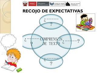 RECOJO DE EXPECTATIVAS
 