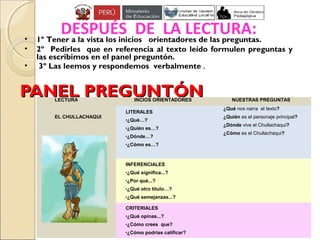PANEL PREGUNTÓNPANEL PREGUNTÓNLECTURA INCIOS ORIENTADORES NUESTRAS PREGUNTAS
EL CHULLACHAQUI
LITERALES
•¿Qué…?
•¿Quién es…?
•¿Dónde…?
•¿Cómo es…?
¿Qué nos narra el texto?
¿Quién es el personaje principal?
¿Dónde vive el Chullachaqui?
¿Cómo es el Chullachaqui?
INFERENCIALES
•¿Qué significa...?
•¿Por qué...?
•¿Qué otro título…?
•¿Qué semejanzas...?
CRITERIALES
•¿Qué opinas...?
•¿Cómo crees que?
•¿Cómo podrías calificar?
DESPUÉS DE LA LECTURA:• 1º Tener a la vista los inicios orientadores de las preguntas.
• 2º Pedirles que en referencia al texto leído formulen preguntas y
las escribimos en el panel preguntón.
• 3º Las leemos y respondemos verbalmente .
 