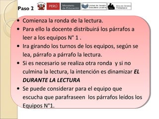 • Comienza la ronda de la lectura.
• Para ello la docente distribuirá los párrafos a
leer a los equipos N° 1 .
• Ira girando los turnos de los equipos, según se
lea, párrafo a párrafo la lectura.
• Si es necesario se realiza otra ronda y si no
culmina la lectura, la intención es dinamizar EL
DURANTE LA LECTURA
• Se puede considerar para el equipo que
escucha que parafraseen los párrafos leídos los
Equipos N°1.
• Comienza la ronda de la lectura.
• Para ello la docente distribuirá los párrafos a
leer a los equipos N° 1 .
• Ira girando los turnos de los equipos, según se
lea, párrafo a párrafo la lectura.
• Si es necesario se realiza otra ronda y si no
culmina la lectura, la intención es dinamizar EL
DURANTE LA LECTURA
• Se puede considerar para el equipo que
escucha que parafraseen los párrafos leídos los
Equipos N°1.
Paso 2
 