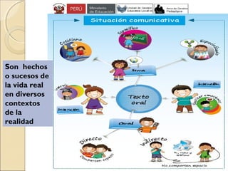 Son hechos
o sucesos de
la vida real
en diversos
contextos
de la
realidad
 
