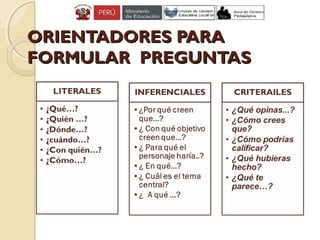 ORIENTADORES PARAORIENTADORES PARA
FORMULAR PREGUNTASFORMULAR PREGUNTAS
 