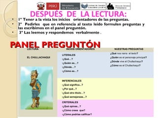 PANEL PREGUNTÓNPANEL PREGUNTÓNLECTURA INCIOS ORIENTADORES NUESTRAS PREGUNTAS
EL CHULLACHAQUI
LITERALES
•¿Qué…?
•¿Quién es…?
•¿Dónde…?
•¿Cómo es…?
¿Qué nos narra el texto?
¿Quién es el personaje principal?
¿Dónde vive el Chullachaqui?
¿Cómo es el Chullachaqui?
INFERENCIALES
•¿Qué significa...?
•¿Por qué...?
•¿Qué otro título…?
•¿Qué semejanzas...?
CRITERIALES
•¿Qué opinas...?
•¿Cómo crees que?
•¿Cómo podrías calificar?
DESPUÉS DE LA LECTURA:• 1º Tener a la vista los inicios orientadores de las preguntas.
• 2º Pedirles que en referencia al texto leído formulen preguntas y
las escribimos en el panel preguntón.
• 3º Las leemos y respondemos verbalmente .
 