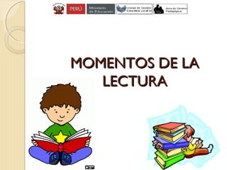 MOMENTOS DE LAMOMENTOS DE LA
LECTURALECTURA
 